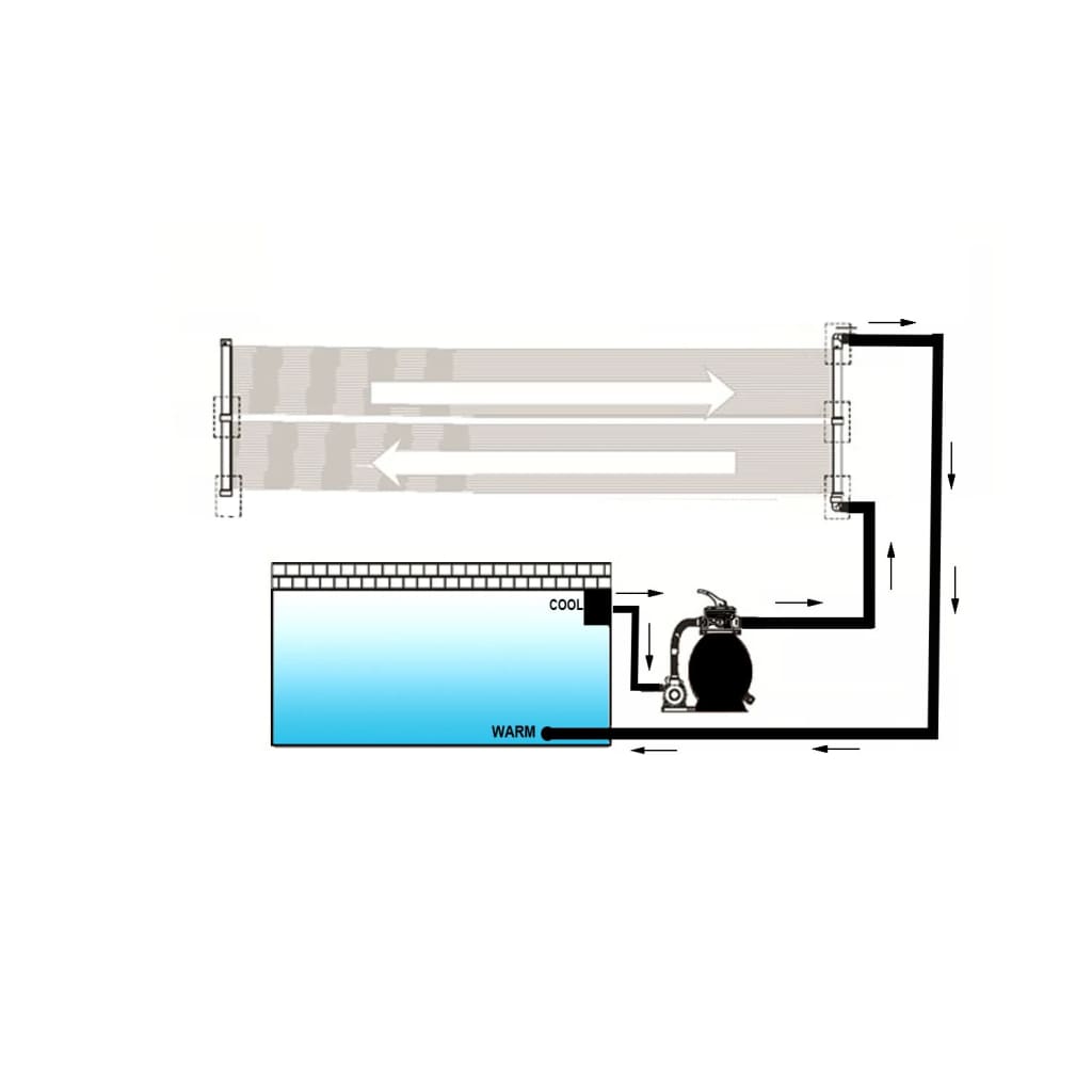vidaXL basseini soojenduspaneel, 80 x 620 cm
