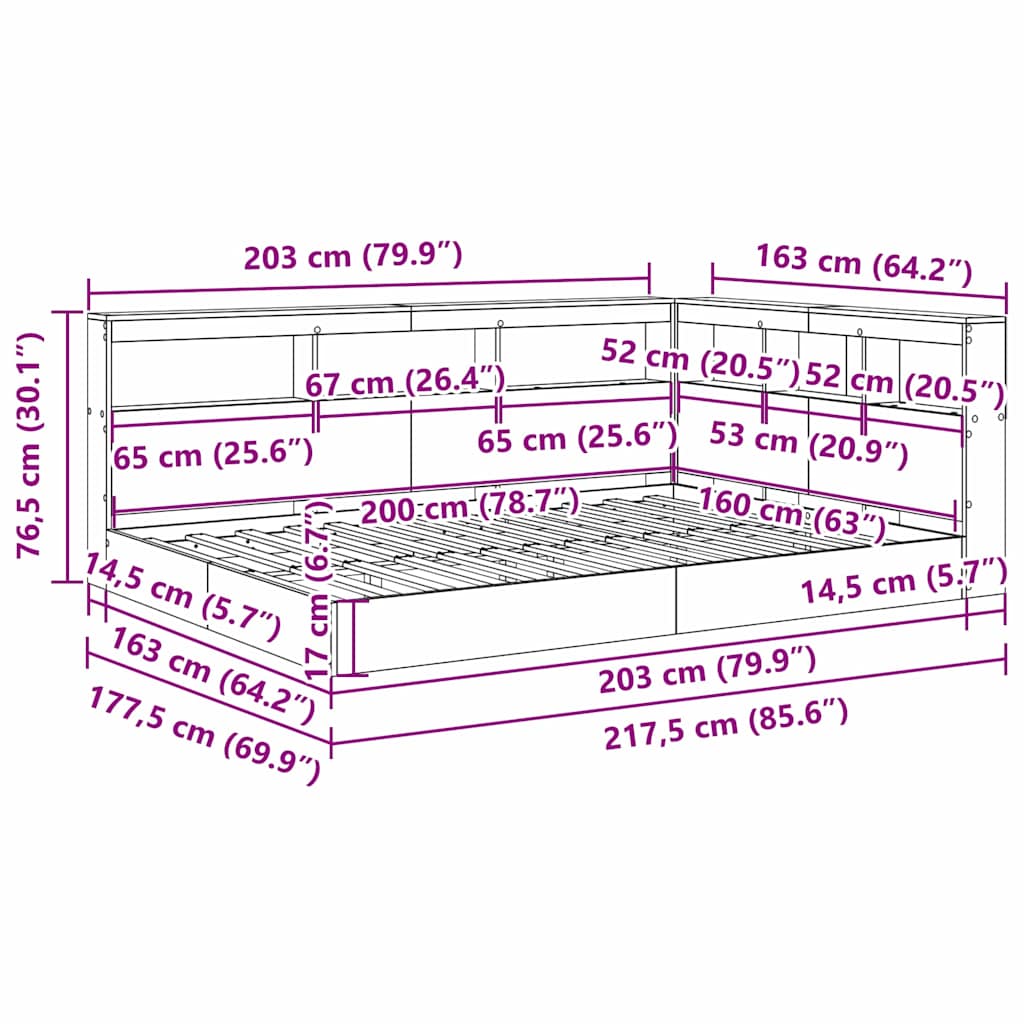 Zoomed Measurement