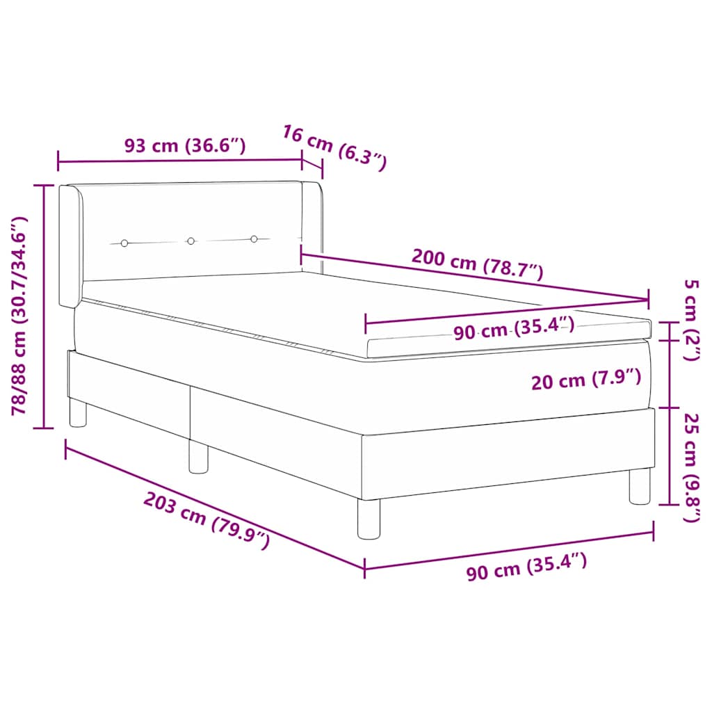 Zoomed Measurement