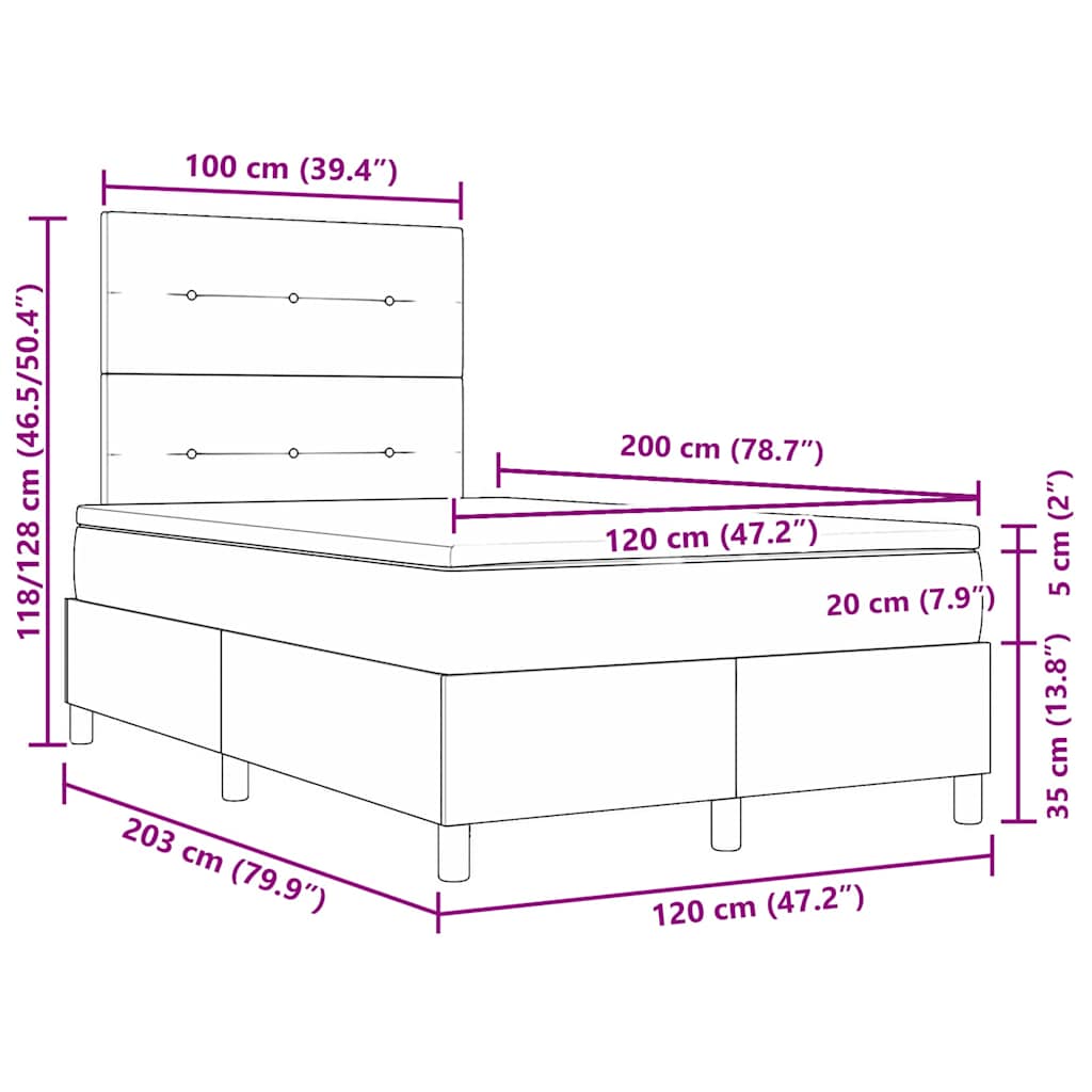 Zoomed Measurement